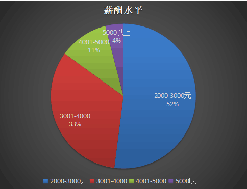 澳门宝典下载安装