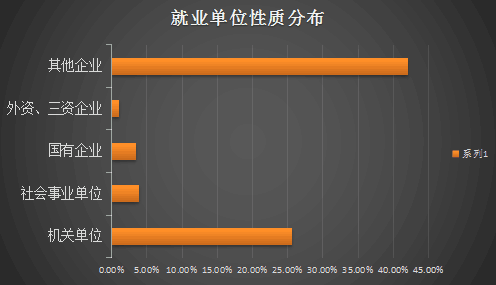 澳门宝典下载安装