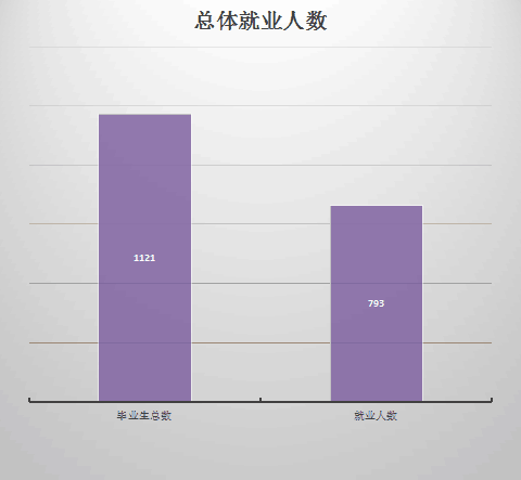 澳门宝典下载安装