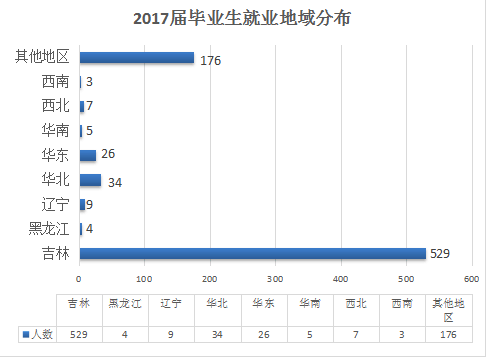 澳门宝典下载安装