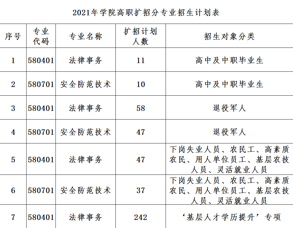 澳门宝典下载安装